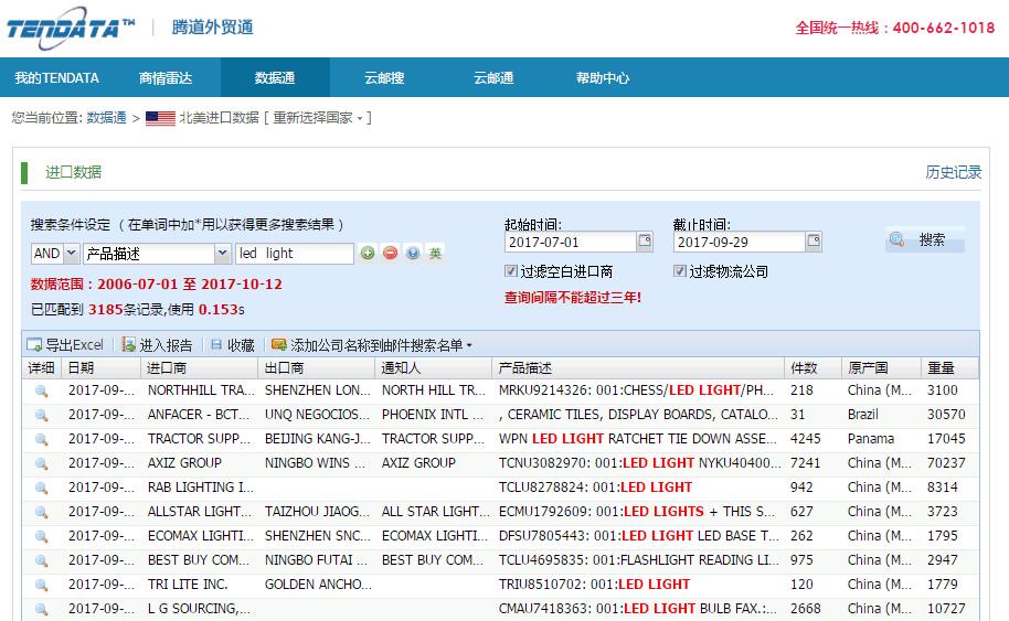 如何在圣淘沙dh1分钟搜索1000个精准海外采购商