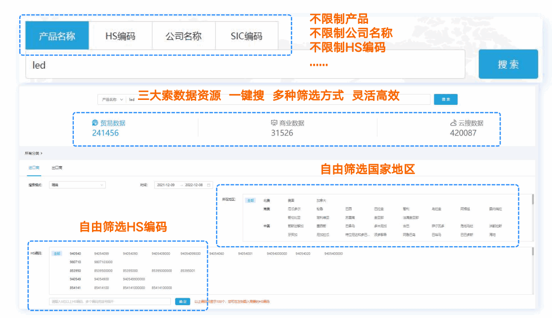 圣淘沙dh,圣淘沙dh商情发现,商情发现