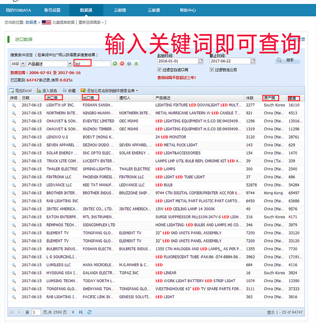 圣淘沙dh,圣淘沙dh数据,上海圣淘沙dh,外贸大数据,海关数据,外贸数据外贸通,外贸平台
