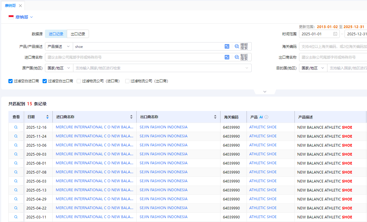 摩纳哥海关数据 摩纳哥海关数据