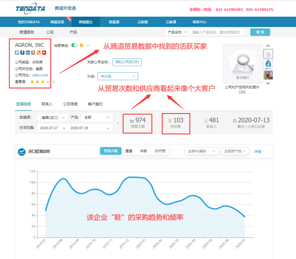 海关数据,找国外客户,国外采购商，圣淘沙dh数据，圣淘沙dh