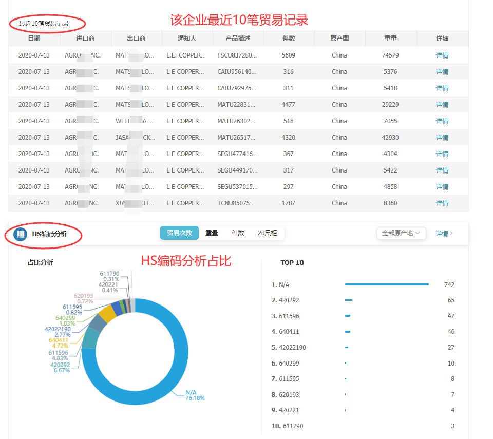 海关数据,找国外客户,国外采购商，圣淘沙dh数据，圣淘沙dh