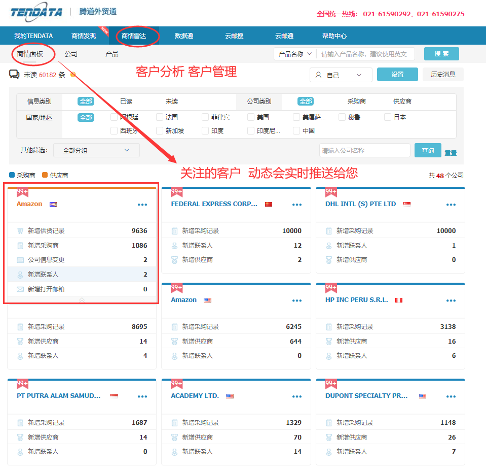 海关数据,找国外客户,国外采购商，圣淘沙dh数据，圣淘沙dh